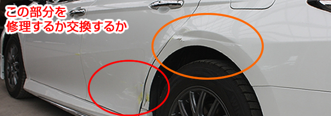 車の事故、鈑金塗装修理の基礎知識